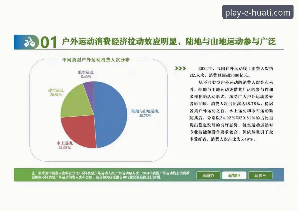 华体会体育平台入口 华体会体育平台入口:移动端体育娱乐体验的进化与趋势分析