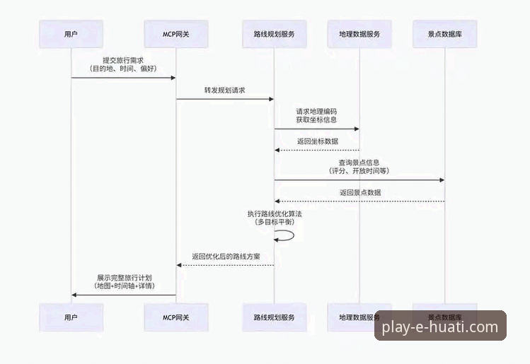 华体会APP下载安装教程 3步搞定华体会APP下载安装教程:从官网入口到注册激活全流程